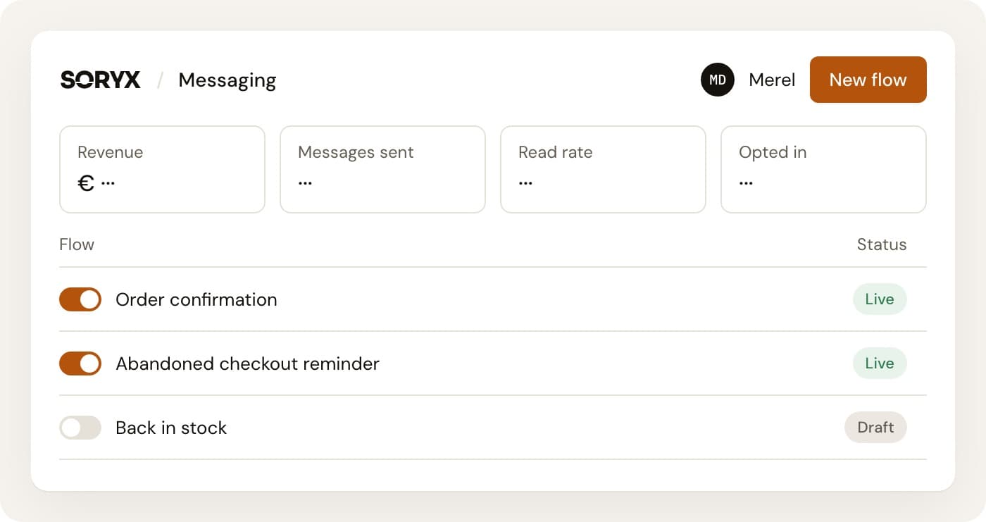 Messaging screen with flows switched on