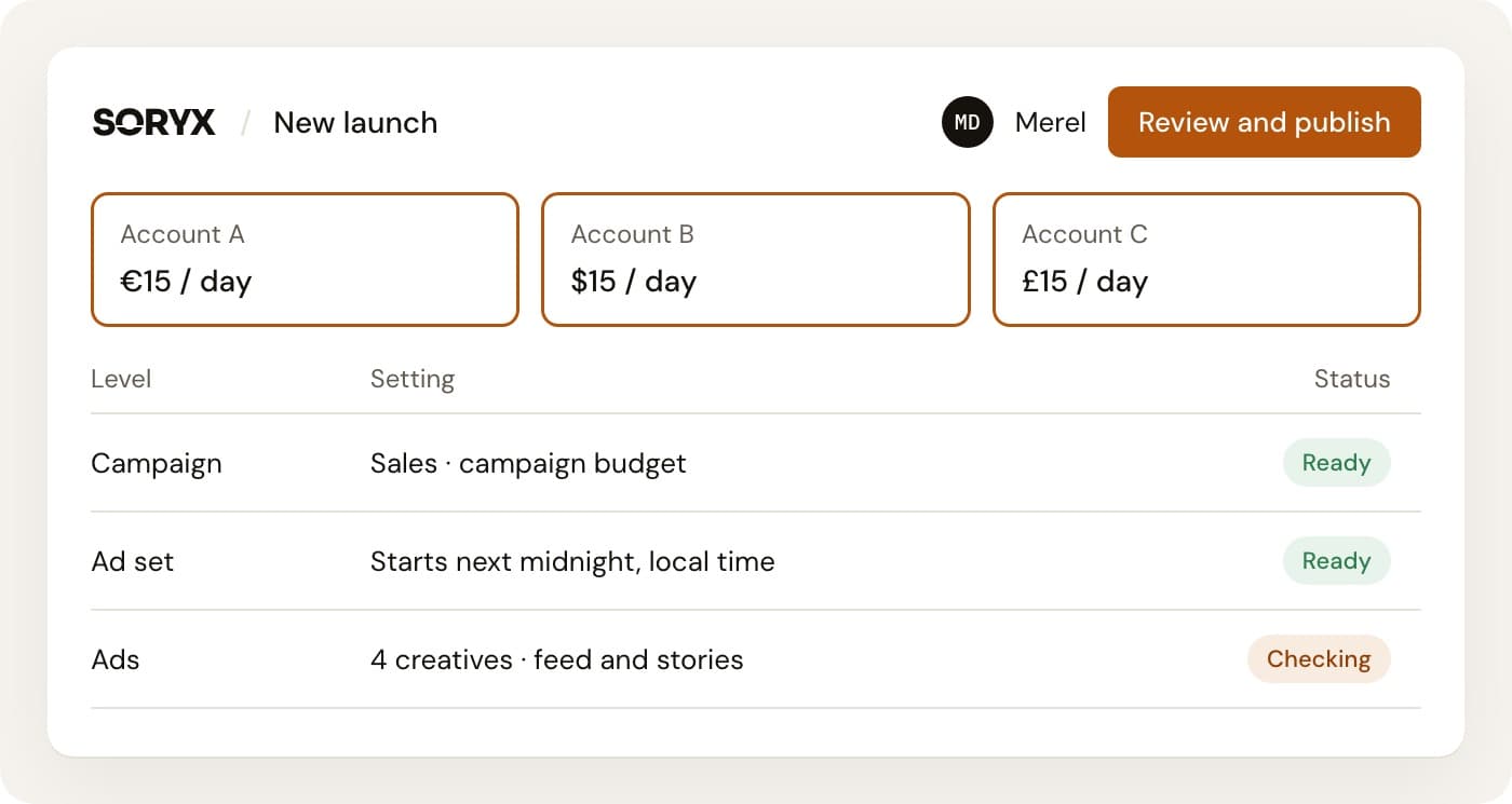Launch screen: three accounts with their own budgets and a campaign ready to publish